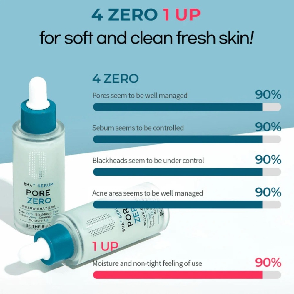 Pore Zero BHA+ Serum - White - Picture 10 of 11